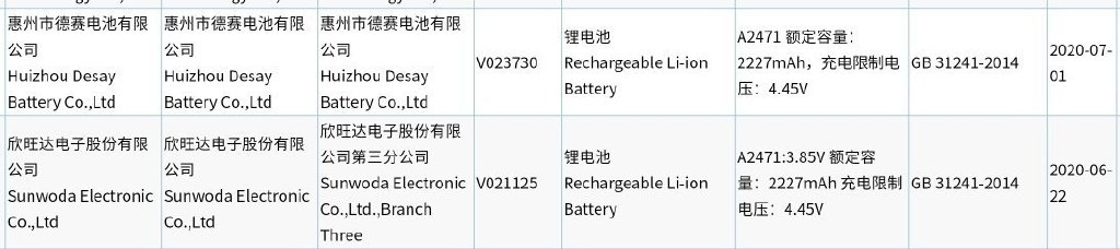 4款iPhone12硬件细节曝光：电池容量缩水