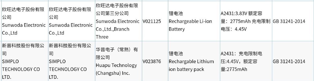 4款iPhone12硬件细节曝光：电池容量缩水