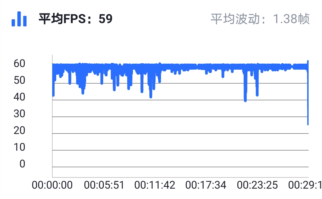 麒麟985加持的华为Nova 7，有颜值也有实力