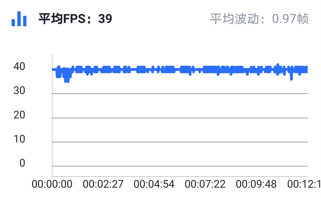 麒麟985加持的华为Nova 7，有颜值也有实力