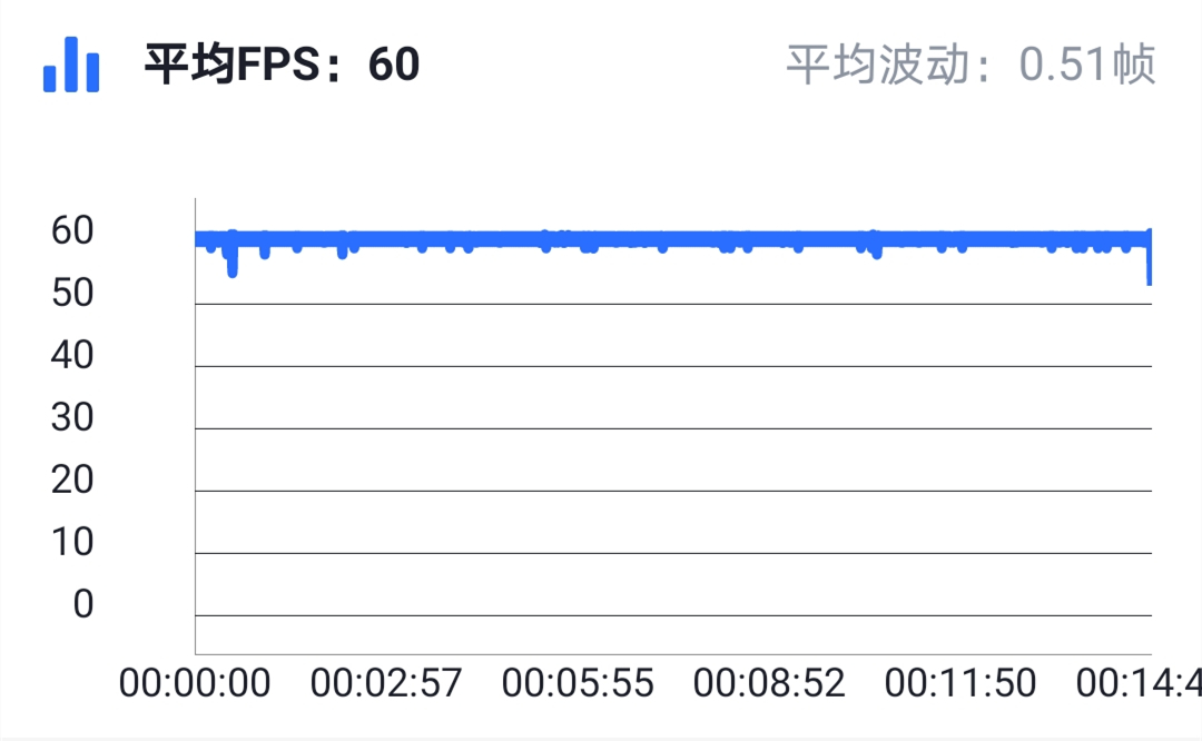 麒麟985加持的华为Nova 7，有颜值也有实力