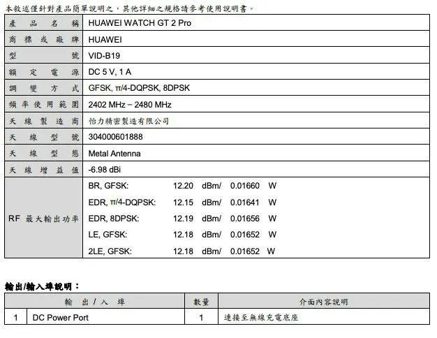 华为即将推出新款WATCH GT 2 PRO智能手表