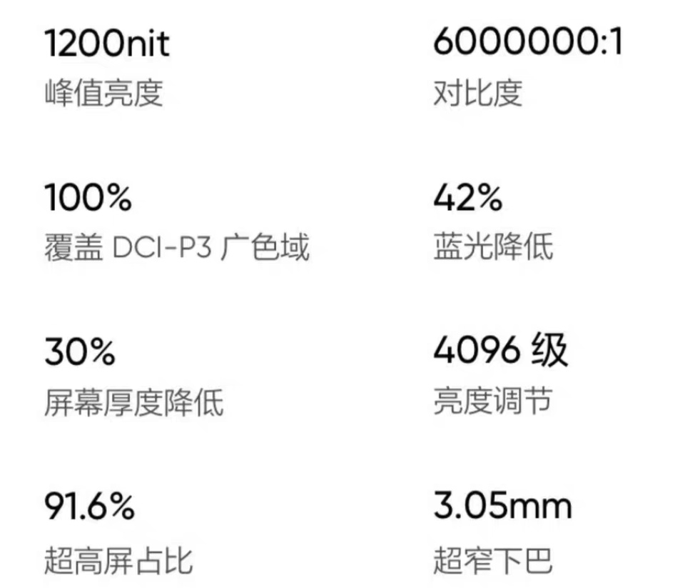 realme X7pro的体验感受