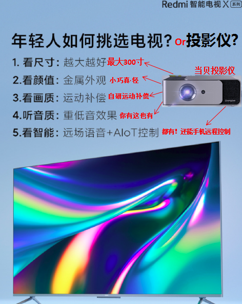 10款55寸OPPO电视来了VIVO慌了？成小米华为强劲对手