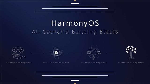 华为明年将发布HarmonyOS手机？公司高管透露好消息