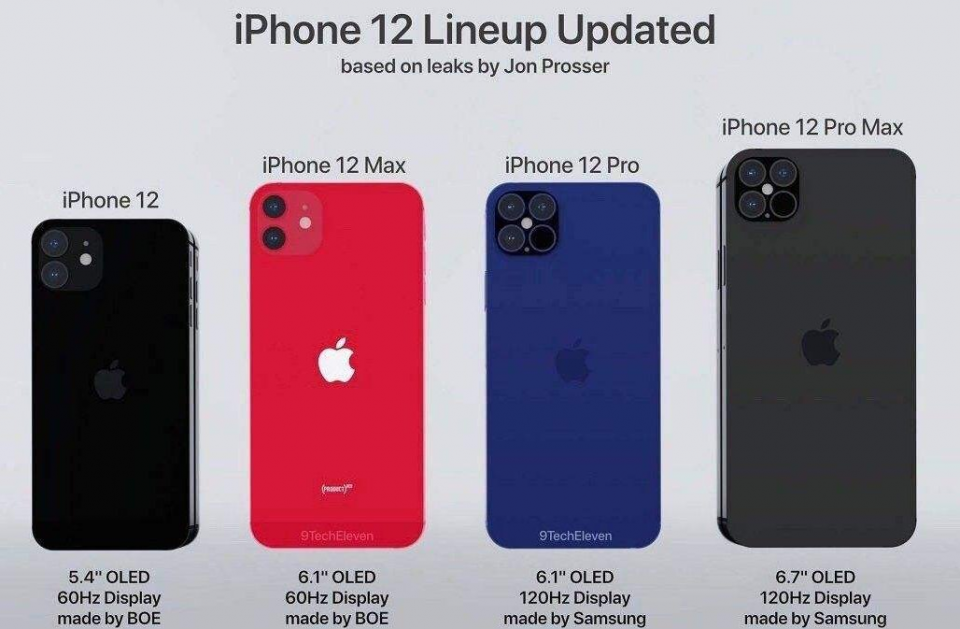 新款iPhone或延期发布！外观配置全曝光：售价成最大悬念