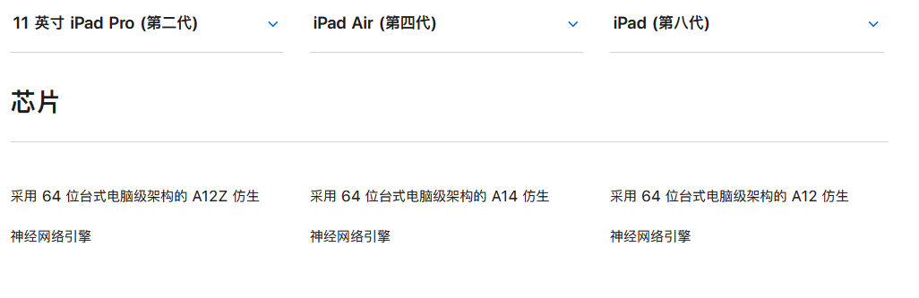 iPadAir 4、iPadPro、iPad8应如何选择？