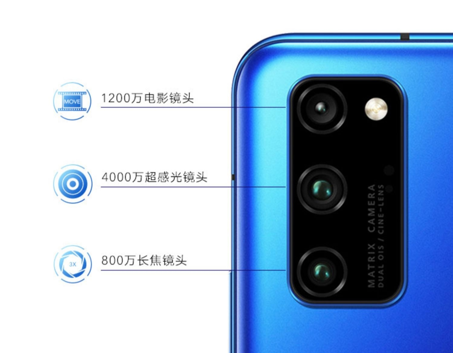 iPhone12没发布！果断舍弃，选择华为荣耀V30 Pro