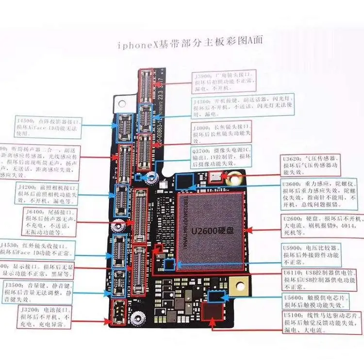 手机厂商最爱偷工减料的地方，你都知道吗？