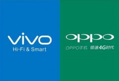 vivo和OPPO兄弟相煎从国内延伸至东南亚市场