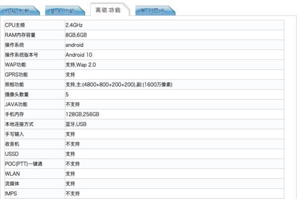 realme放大招！65W闪充+175g机身，这是千元机？