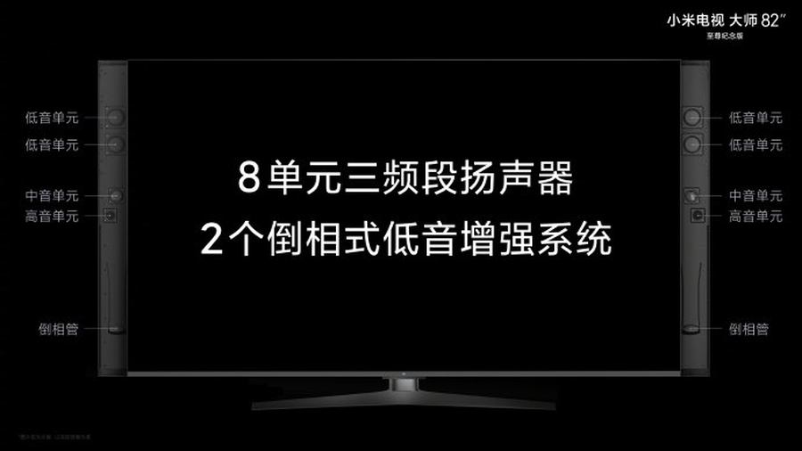 小米电视大师 82 英寸版及至尊纪念版发布