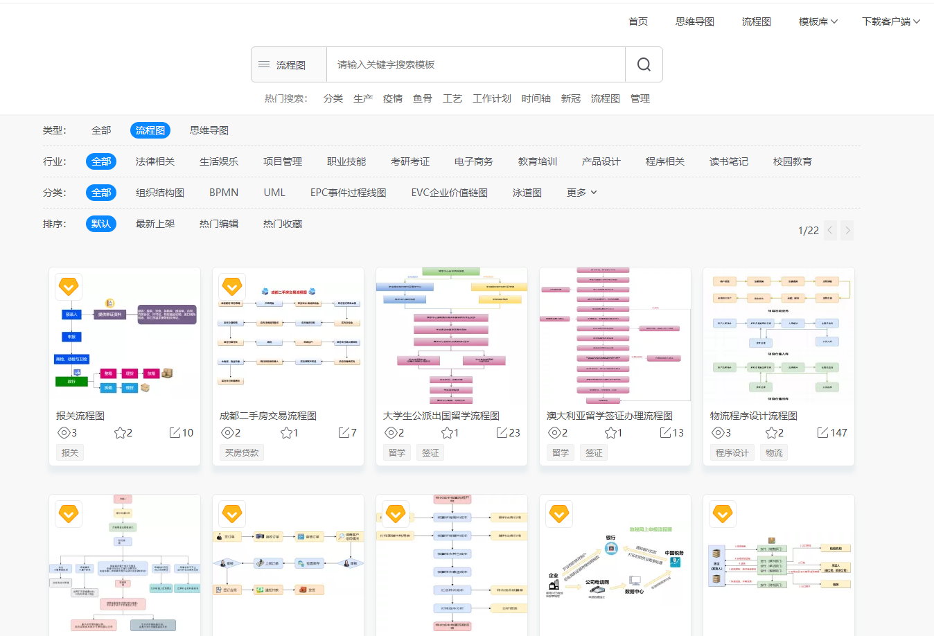 如果你正在找工作，请收好这5个网站，将会是你重整旗鼓的希望