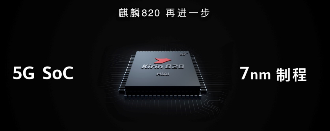 5G中端机中的翘楚，华为nova7 SE8月优惠无死角