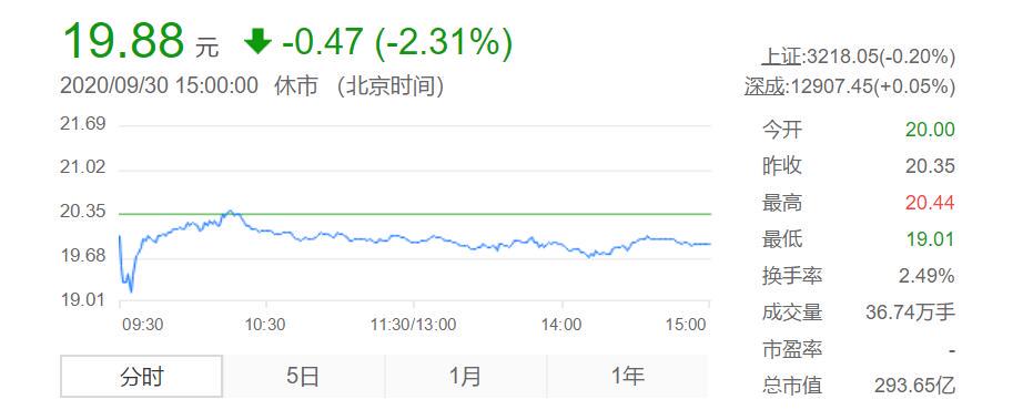 特斯拉、宁德时代、比亚迪全球买矿，斥资百亿押宝电池原材料