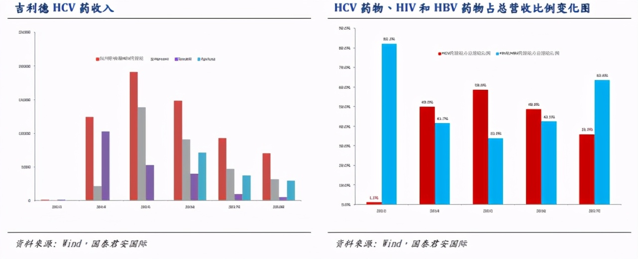 迟到的诺奖，85岁获奖者半夜挂断获奖电话，系30年前研究成果