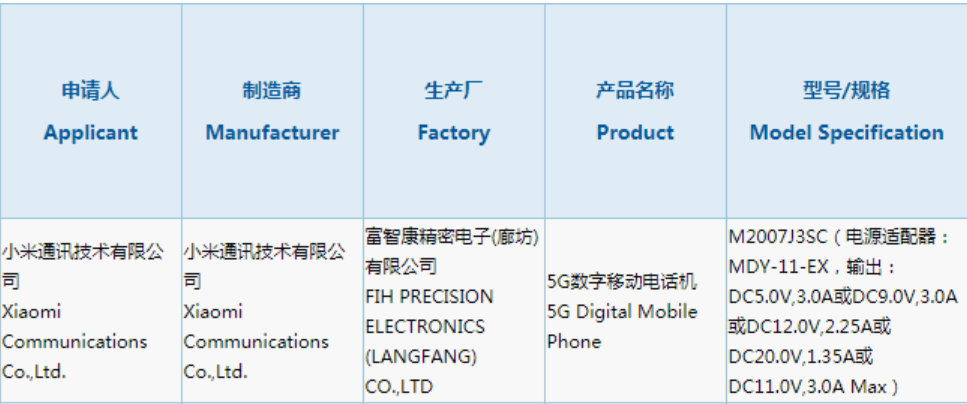 小米 Redmi K30 系列新机入网为 10T 国行版