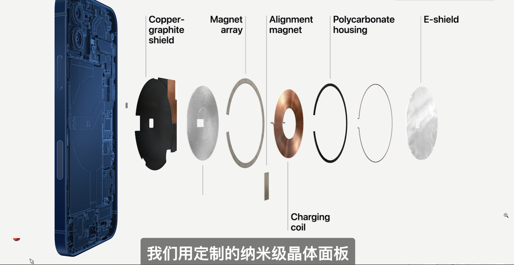 一年一度的苹果科技春晚落下帷幕，这次有什么新的体验的吗？