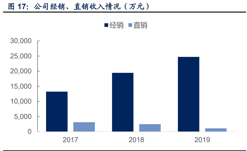 芯海科技深度解析：信号链+MCU双翼齐飞，AIoT时代迎机遇