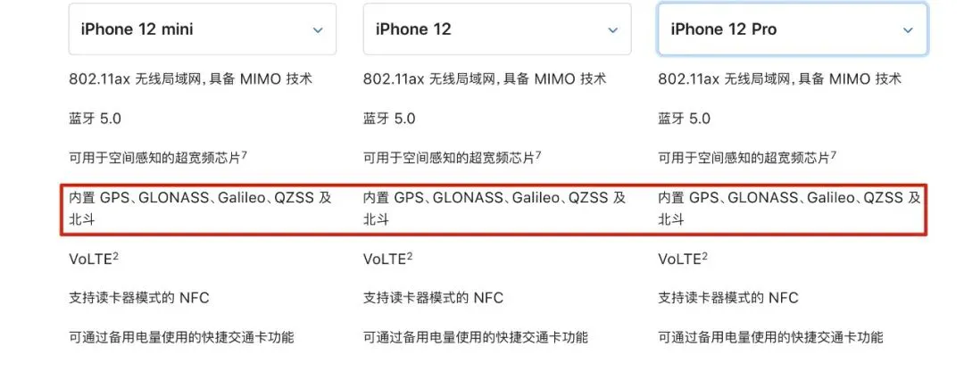 这款 iPhone 12 最不值得买，那些苹果没说的细节