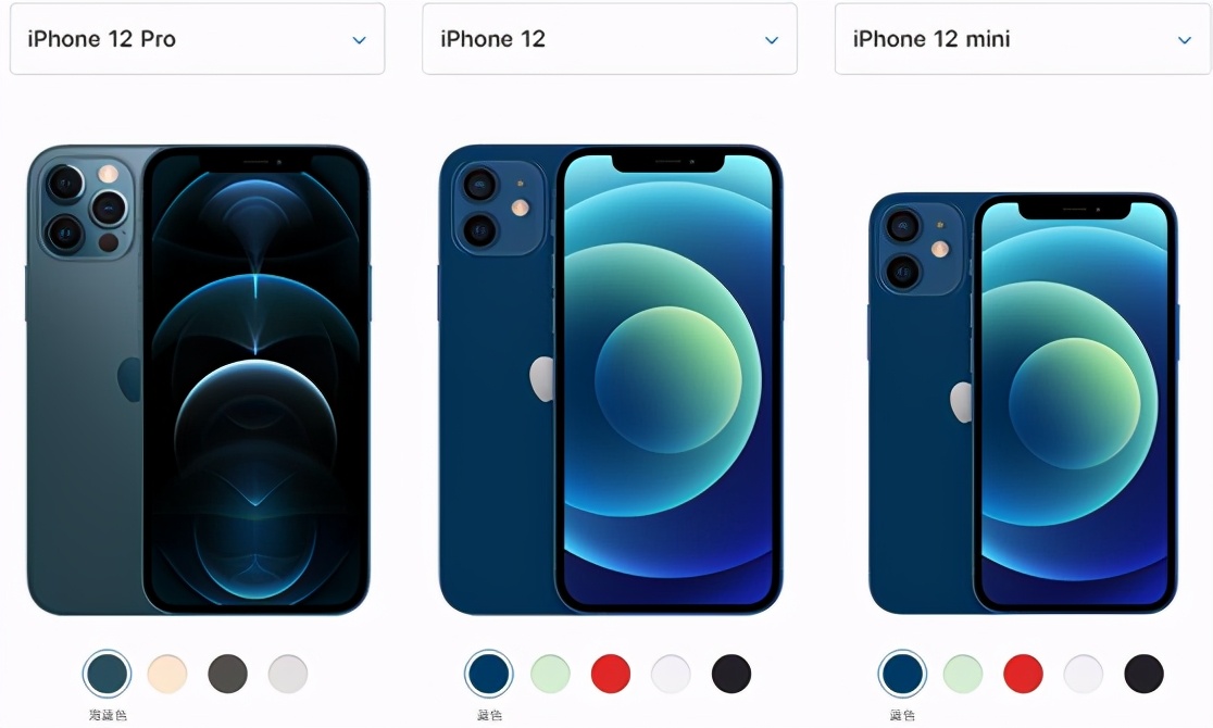 数码论：iPhone12系列产品的喜与忧