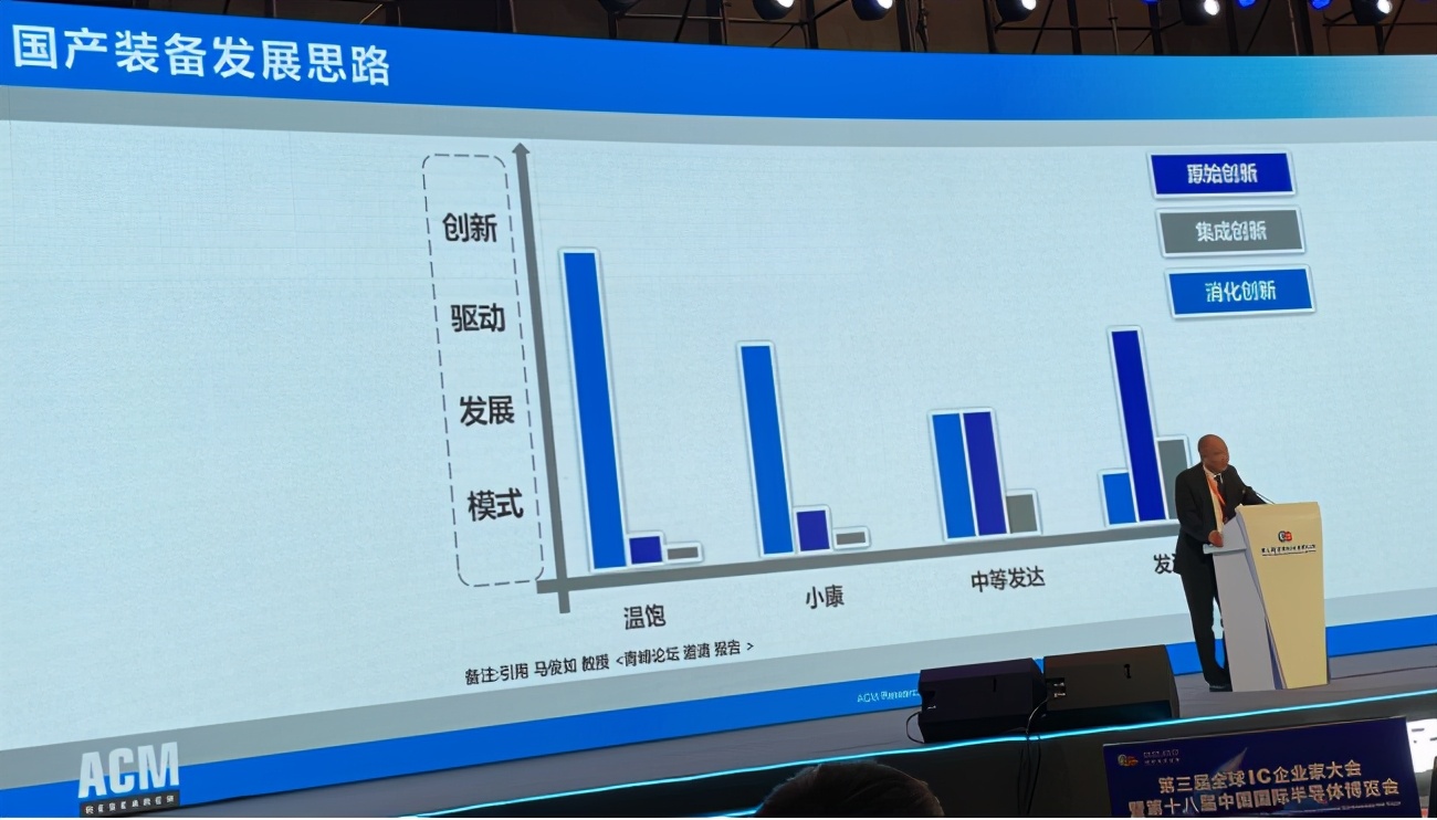 盛美半导体王晖：未来十年国产半导体设备将进入全球八强