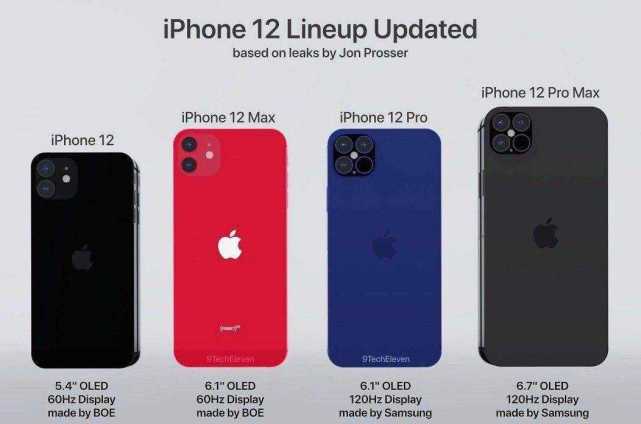 苹果发布会前瞻：倒计时1小时，新品或许没有iPhone12