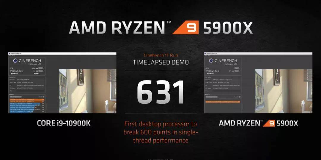 AMD Ryzen 5000系列发布！全新ZEN3架构，苏妈这次有点飘了