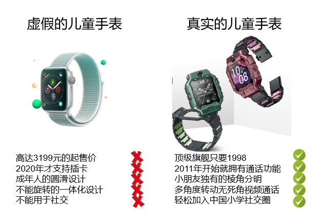 苹果新发布的Apple Watch居然不敌小天才？