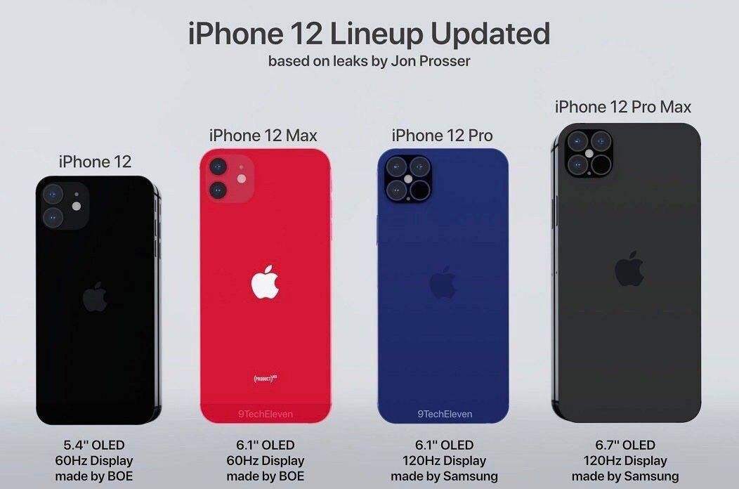 iPhone12发布日期确认！4款新品齐发布，但还有个坏消息