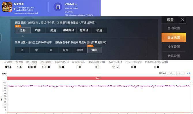 iQOO 5凭借强悍的“水桶”配置，成4000元档标杆之作