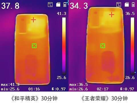 iQOO 5凭借强悍的“水桶”配置，成4000元档标杆之作