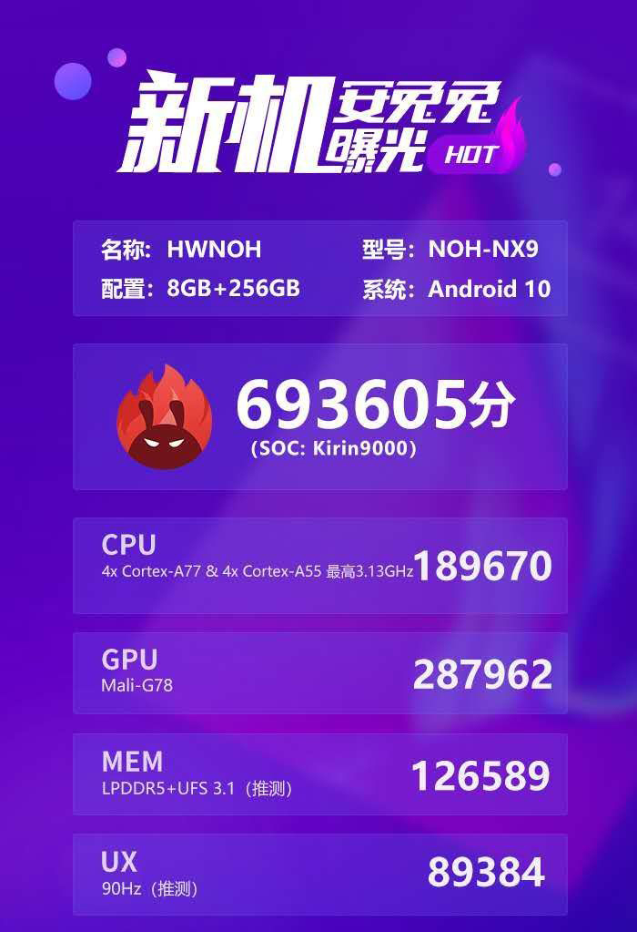 三星Exynos 1080值得期待，性能与麒麟9000齐平