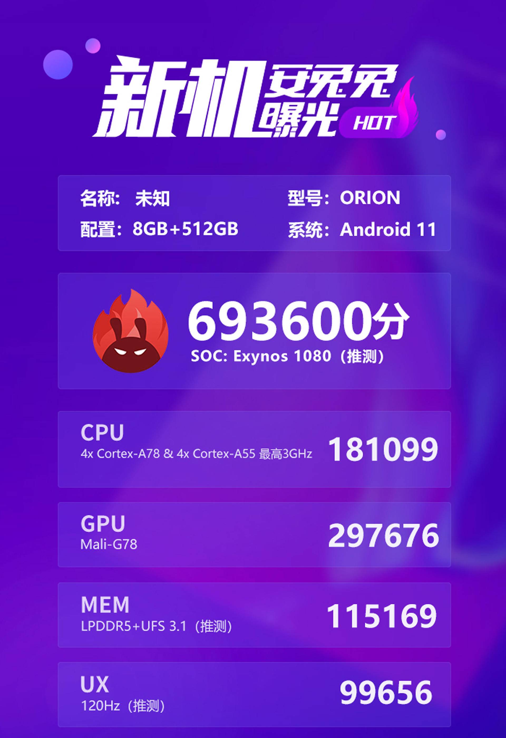 三星Exynos 1080值得期待，性能与麒麟9000齐平