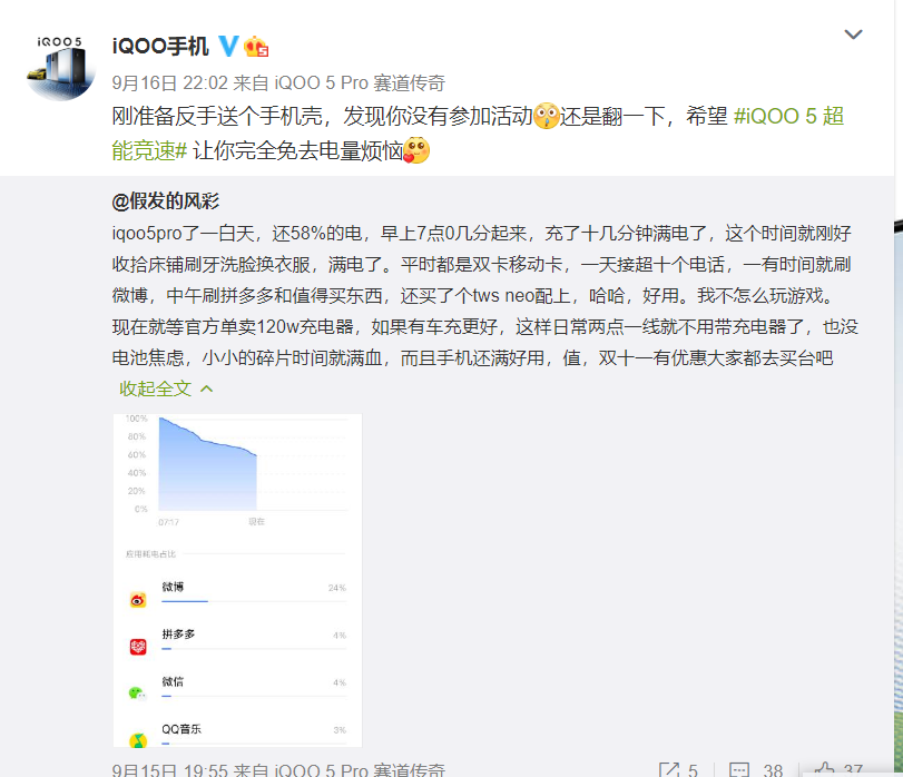 iQOO 5 Pro综合体验，整体表现不仅强悍还更加全能