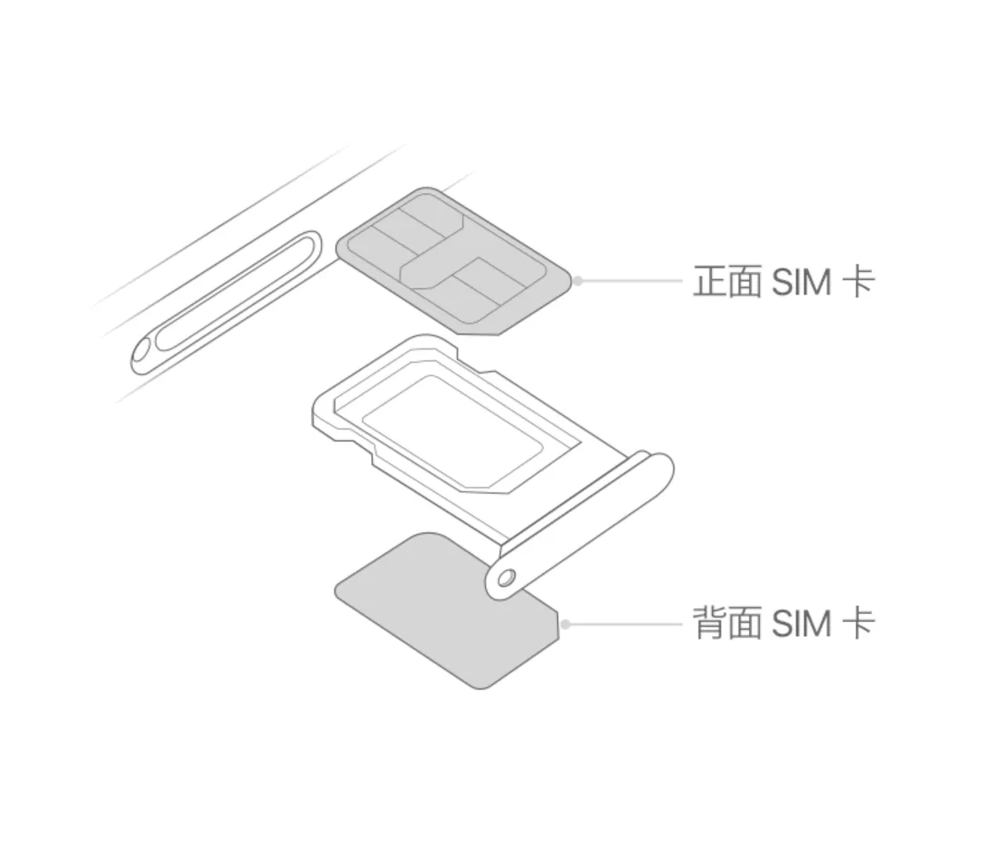 没有iPhone 12的发布会，苹果留住用户，要靠“服软”？