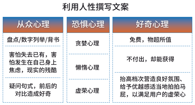 二类电商｜如何从0到1制作一条点赞百万+的抖音短视频？