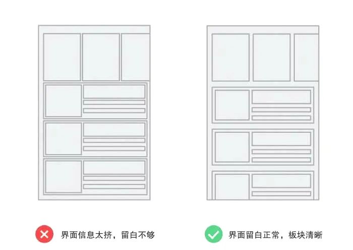 广告落地页优化法则