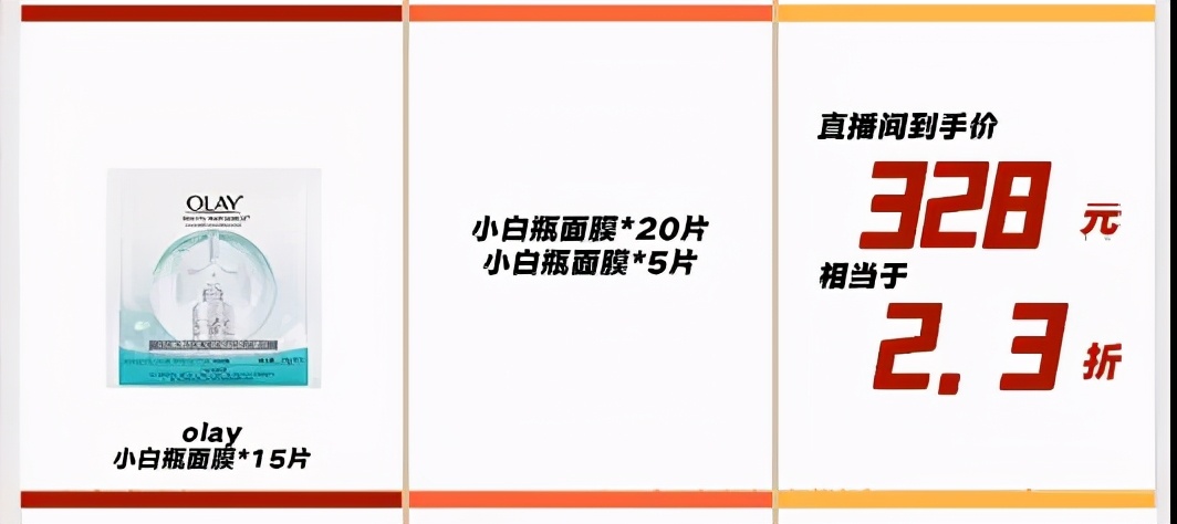 OCPC进入二阶如何控制流量？掌握3个方向，4个重点