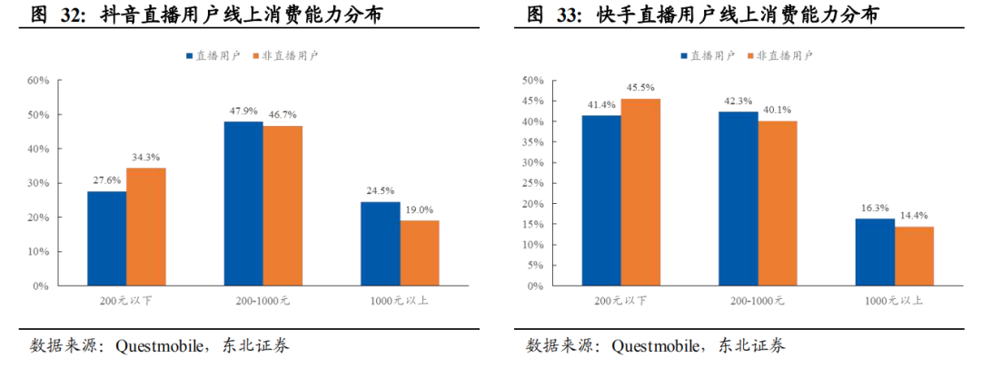 2020年天猫双11淘宝客推广解析