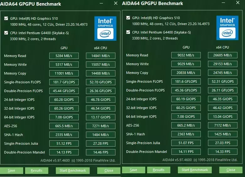 不同频率的DDR4内存条能组双通道吗？