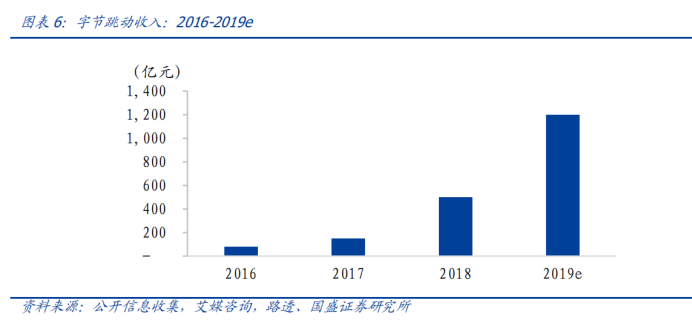 新零售时代：京东放弃流量