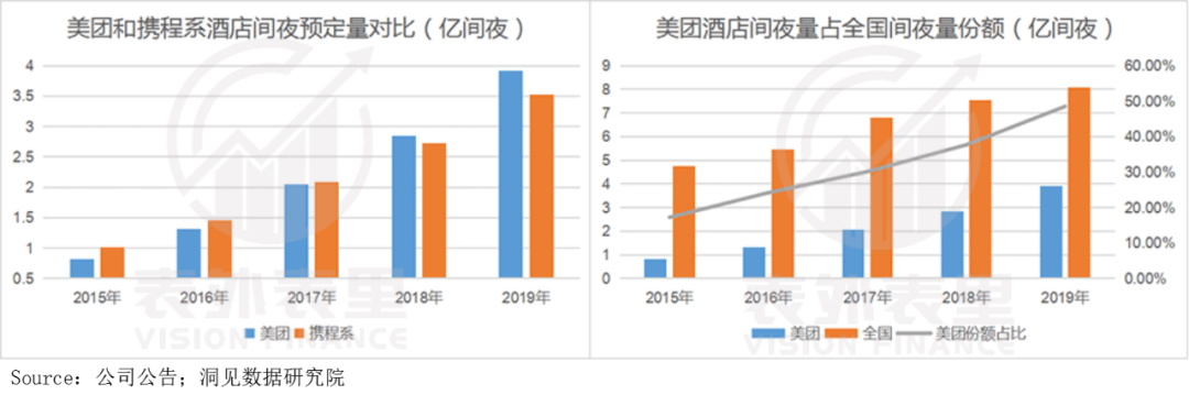 拼多多的留存焦虑，多多买菜能缓解吗？