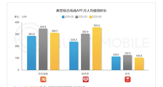 阿里赶考双十一