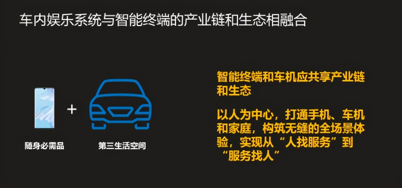 余承东挂帅！华为如果造车，又有何不可？