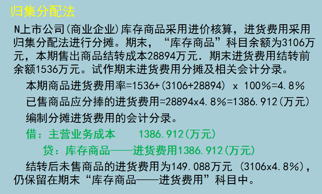 电商老板：你连电商特殊销售账务处理都不懂，那你还是另谋高就吧