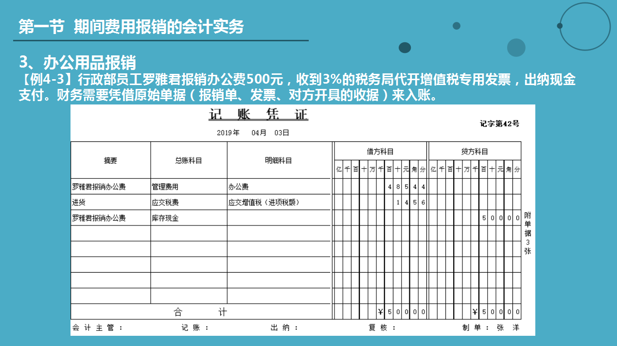 财务总监：你连企业经营期账务处理都不会，对不起！你另谋高就吧