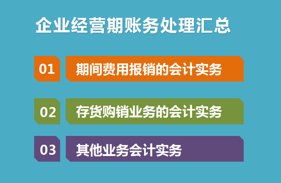 财务总监：你连企业经营期账务处理都不会，对不起！你另谋高就吧