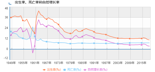 内卷、二元到内生：农业视角下中国经济发展的逻辑和机遇