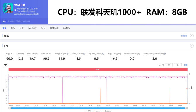 LOL手游版又要淘汰一批手机？麒麟/高通/联发科实测